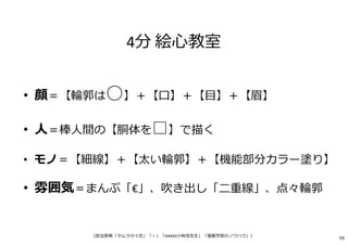 4分 絵⼼教室
• 顔＝【輪郭は○】＋【口】＋【目】＋【眉】
• 人＝棒人間の【胴体を□】で描く
• モノ＝【細線】＋【太い輪郭】＋【機能部分カラー塗り】
• 雰囲気＝まんぷ「€」、吹き出し「⼆重線」、点々輪郭
59（技法原典「タムラカイ氏」「〃」「IAMAS⼩林茂先生」「漫画学部のノウハウ」）
 
