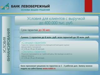 УСЛОВИЯ
ФИНАНСИРОВАНИЯ
Срок гарантии до 36 мес.
Сумма: 1 гарантии до 6 млн. руб. всех гарантий до 20 млн. руб.
«Стандарт-гарантия»
Гарантии предоставляются по упрощенной методике оценки
финансового положения
от 3,5% до 5% до 36 месяцев
«Экспресс-гарантия»
Решение принимается за 1 рабочий день, без выезда на место в
едения бизнеса
от 3,5% до 5% до 26 месяцев
Банк принимает решение по гарантии за 1 - 2 рабочих дня. Заявку можно
подать на сайте Банка www.nskbl.ru
Условия для клиентов с выручкой
до 400 000 тыс. руб.
 