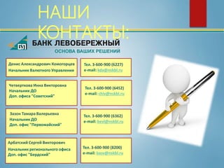 Денис Александрович Комогорцев
Начальник Валютного Управления
Четверткова Инна Викторовна
Начальник ДО
Доп. офиса "Советский"
Зазон Тамара Валерьевна
Начальник ДО
Доп. офис "Первомайский"
Тел. 3-600-900 (6227)
e-mail: kda@nskbl.ru
Тел. 3-600-900 (6452)
e-mail: chiv@nskbl.ru
Тел. 3-600-900 (6362)
e-mail: bevl@nskbl.ru
НАШИ
КОНТАКТЫ:
Арбатский Сергей Викторович
Начальник регионального офиса
Доп. офис "Бердский"
Тел. 3-600-900 (8200)
e-mail: basv@nskbl.ru
 