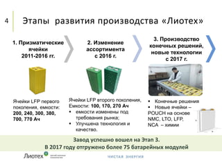 Этапы развития производства «Лиотех»4
2. Изменение
ассортимента
с 2016 г.
1. Призматические
ячейки
2011-2016 гг.
Ячейки LFP первого
поколения, емкости:
200, 240, 300, 380,
700, 770 Ач
Ячейки LFP второго поколения,
Емкости: 100, 170, 270 Ач
 емкости изменены под
требования рынка;
 Улучшена технология и
качество.
3. Производство
конечных решений,
новые технологии
с 2017 г.
 Конечные решения
 Новые ячейки –
POUCH на основе
NMC, LTO, LFP,
NCA – химии
Завод успешно вошел на Этап 3.
В 2017 году отгружено более 75 батарейных модулей
 