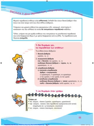 ∂∂∂∂∂¡¡¡¡¡¡¡¡√√√√√√√∆∆∆∆∆∆∆∆∏∏∏∏∏∏∏∏∏∏∆∆∆∆∆∆∆∞∞∞∞∞∞ 7777777:::::: ¢¢¢¢¢¢››››¢›ÓÓÓˆˆˆˆˆ ÂÂÚÚÚÚÈÈÈÈÈÛÛÛÛÛﬁﬁﬁÙÙÂÂÚÚÚÚÂÂ˜˜˜˜ ÏËÚÔÊÔÚ›Â˜ ÁÈ· ·ÓıÚÒ Ô˘˜...
111
Μερικά παραθετικά επιθέτων είναι ελλειπτικά, δηλαδή δεν έχουν θετικό βαθμό ή δεν
έχουν και έναν ακόμη από τους δύο άλλους βαθμούς.
Υπάρχουν και μερικά επίθετα (που φανερώνουν ύλη, καταγωγή, τόπο/χρόνο ή
κατάσταση που δεν αλλάζει) τα οποία δε σχηματίζουν παραθετικά καθόλου.
Τέλος, υπάρχει και μια ομάδα επιθέτων που σχηματίζουν τα μονολεκτικά παραθετικά
τους από διαφορετικό θέμα ή με τρόπο διαφορετικό από τα άλλα. Τα παραθετικά αυτά
λέγονται ανώμαλα.
Γράφω με:
• -ο: -ότερος, -ότατος (ωραίος, ωραιότερος, ωραιότατος)
• -ω: -ώτερος, -ώτατος: όσα παραθετικά προέρχονται από τοπικά
         επιρρήματα σε -ω (ανώτερος, ανώτατος)
• -υ: -ύτερος, -ύτατος (ταχύτερος, ταχύτατος)
Τι να θυμάμαι όταν γράφω
Τι θα θυμάμαι για...
τα παραθετικά των επιθέτων
Τα επίθετα έχουν βαθμούς:
1. θετικός βαθμός
    ωραίος, -α, -ο
2. συγκριτικός βαθμός
πιο + θετικός: πιο ωραίος, -α, -ο
ουδέτερο θετικού βαθμού + -τερος, -η, -ο:
    ωραιότερος, -η, -ο
3. υπερθετικός βαθμός
    α) σχετικός υπερθετικός
άρθρο + συγκριτικός:
    ο ωραιότερος, η ωραιότερη, το ωραιότερο
    ο πιο ωραίος, η πιο ωραία, το πιο ωραίο
    β) απόλυτος υπερθετικός
ουδέτερο θετικού βαθμού + -τατος: ωραιότατος, -η, -ο
πολύ + θετικός βαθμός: πολύ ωραίος, -α, -ο
100138 ����������.indd 111 10/4/2013 1:24:17 µµΕπιμέλεια επανάληψης: Χρήστος Χαρμπής http://xristx.blogspot.gr σελ.36
 