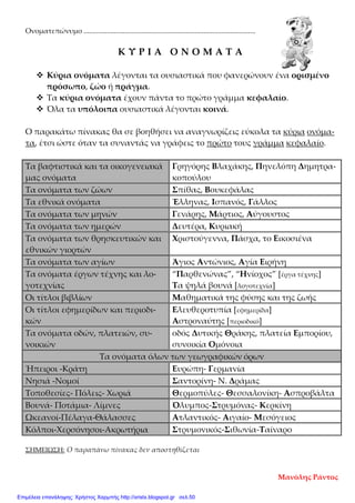 Ονοματεπώνυμο ................................................................................................
Κ Υ Ρ Ι Α Ο Ν Ο Μ Α Τ Α
 Κύρια ονόματα λέγονται τα ουσιαστικά που φανερώνουν ένα ορισμένο
πρόσωπο, ζώο ή πράγμα.
 Τα κύρια ονόματα έχουν πάντα το πρώτο γράμμα κεφαλαίο.
 Όλα τα υπόλοιπα ουσιαστικά λέγονται κοινά.
Ο παρακάτω πίνακας θα σε βοηθήσει να αναγνωρίζεις εύκολα τα κύρια ονόμα-
τα, έτσι ώστε όταν τα συναντάς να γράφεις το πρώτο τους γράμμα κεφαλαίο.
Τα βαφτιστικά και τα οικογενειακά
μας ονόματα
Γρηγόρης Βλαχάκης, Πηνελόπη Δημητρα-
κοπούλου
Τα ονόματα των ζώων Σπίθας, Βουκεφάλας
Τα εθνικά ονόματα Έλληνας, Ισπανός, Γάλλος
Τα ονόματα των μηνών Γενάρης, Μάρτιος, Αύγουστος
Τα ονόματα των ημερών Δευτέρα, Κυριακή
Τα ονόματα των θρησκευτικών και
εθνικών γιορτών
Χριστούγεννα, Πάσχα, το Εικοσιένα
Τα ονόματα των αγίων Άγιος Αντώνιος, Αγία Ειρήνη
Τα ονόματα έργων τέχνης και λο-
γοτεχνίας
“Παρθενώνας”, “Ηνίοχος” [έργα τέχνης]
Τα ψηλά βουνά [λογοτεχνία]
Οι τίτλοι βιβλίων Μαθηματικά της φύσης και της ζωής
Οι τίτλοι εφημερίδων και περιοδι-
κών
Ελευθεροτυπία [εφημερίδα]
Αστροναύτης [περιοδικό]
Τα ονόματα οδών, πλατειών, συ-
νοικιών
οδός Δυτικής Θράκης, πλατεία Εμπορίου,
συνοικία Ομόνοια
Τα ονόματα όλων των γεωγραφικών όρων
Ήπειροι -Κράτη Ευρώπη- Γερμανία
Νησιά -Νομοί Σαντορίνη- Ν. Δράμας
Τοποθεσίες- Πόλεις- Χωριά Θερμοπύλες- Θεσσαλονίκη- Ασπροβάλτα
Βουνά- Ποτάμια- Λίμνες Όλυμπος-Στρυμόνας- Κερκίνη
Ωκεανοί-Πέλαγα-Θάλασσες Ατλαντικός- Αιγαίο- Μεσόγειος
Κόλποι-Χερσόνησοι-Ακρωτήρια Στρυμονικός-Σιθωνία-Ταίναρο
ΣΗΜΕΙΩΣΗ: Ο παραπάνω πίνακας δεν αποστηθίζεται
Μανόλης Ράντος
Επιμέλεια επανάληψης: Χρήστος Χαρμπής http://xristx.blogspot.gr σελ.50
 