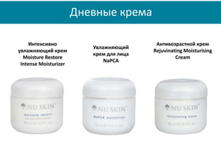 Дневные крема
Интенсивно
увлажняющий крем
Moisture Restore
Intense Moisturizer
Увлажняющий
крем для лица
NaPCA
Антивозрастной крем
Rejuvinating Moisturising
Cream
 