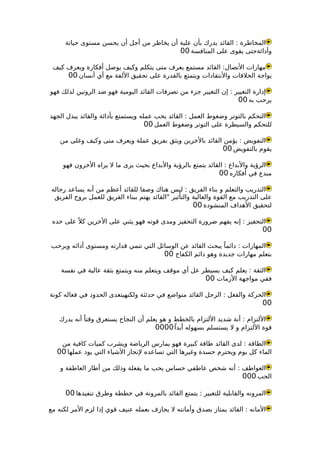 ‫حياتة‬ ‫مستوى‬ ‫يحسن‬ ‫أن‬ ‫أجل‬ ‫من‬ ‫يخاطر‬ ‫أن‬ ‫علية‬ ‫بأن‬ ‫يدرك‬ ‫القائد‬ : ‫المخاطرة‬
‫المنافسة‬ ‫على‬ ‫يقوى‬ ‫وأدائةحتى‬00
‫كيف‬ ‫ويعرف‬ ‫أفكارة‬ ‫يوصل‬ ‫وكيف‬ ‫يتكلم‬ ‫متى‬ ‫يعرف‬ ‫مستمع‬ ‫القائد‬ :‫التصال‬ ‫مهارات‬
‫أنسان‬ ‫أي‬ ‫مع‬ ‫اللفة‬ ‫تحقيق‬ ‫على‬ ‫بالقدرة‬ ‫ويتمتع‬ ‫والنتقادات‬ ‫الخلفات‬ ‫يواجة‬00
‫فهو‬ ‫لذلك‬ ‫الروتين‬ ‫ضد‬ ‫فهو‬ ‫اليومية‬ ‫القائد‬ ‫تصرفات‬ ‫من‬ ‫جزء‬ ‫التغيير‬ ‫إن‬ : ‫التغيير‬ ‫إدارة‬
‫به‬ ‫يرحب‬00
‫الجهد‬ ‫يبذل‬ ‫والقائد‬ ‫بأدائة‬ ‫ويستمتع‬ ‫عمله‬ ‫يحب‬ ‫القائد‬ : ‫العمل‬ ‫وضغوط‬ ‫بالتوتر‬ ‫التحكم‬
‫العمل‬ ‫وضغوط‬ ‫التوتر‬ ‫على‬ ‫والسيطرة‬ ‫للتحكم‬00
‫من‬ ‫وغلى‬ ‫وكيف‬ ‫متى‬ ‫ويعرف‬ ‫عملة‬ ‫بفريق‬ ‫ويثق‬ ‫بالخرين‬ ‫القائد‬ ‫يؤمن‬ : ‫التفويض‬
‫بالتفويض‬ ‫يقوم‬00
‫فهو‬ ‫الخرون‬ ‫يراه‬ ‫ل‬ ‫ما‬ ‫يرى‬ ‫بحيث‬ ‫والبداع‬ ‫بالرؤية‬ ‫يتمتع‬ ‫القائد‬ : ‫والبداع‬ ‫الرؤية‬
‫أفكاره‬ ‫في‬ ‫مبدع‬00
‫رجاله‬ ‫يساعد‬ ‫أنه‬ ‫من‬ ‫أعظم‬ ‫للقائد‬ ‫وصفا‬ ‫هناك‬ ‫ليس‬ : ‫الفريق‬ ‫بناء‬ ‫و‬ ‫والتعلم‬ ‫التدريب‬
‫الفريق‬ ‫بروح‬ ‫للعمل‬ ‫الفريق‬ ‫ببناء‬ ‫يهتم‬ ‫"القائد‬ ‫والتأثير‬ ‫والعالية‬ ‫القوة‬ ‫مع‬ ‫التدريب‬ ‫على‬
‫المنشودة‬ ‫الهداف‬ ‫لتحقيق‬00
‫حده‬ ‫على‬ً ‫كل‬ ‫الخرين‬ ‫على‬ ‫يثني‬ ‫فهو‬ ‫قوته‬ ‫ومدى‬ ‫التحفيز‬ ‫ضرورة‬ ‫يفهم‬ ‫إنه‬ : ‫التحفيز‬
00
‫ويرحب‬ ‫أدائه‬ ‫ومستوى‬ ‫قدارته‬ ‫تنمي‬ ‫التي‬ ‫الوسائل‬ ‫عن‬ ‫القائد‬ ‫يبحث‬ ً‫دائما‬ : ‫المهارات‬
‫الكفاح‬ ‫دائم‬ ‫وهو‬ ‫جديدة‬ ‫مهارات‬ ‫بتعلم‬00
‫نفسة‬ ‫في‬ ‫عالية‬ ‫بثقة‬ ‫ويتمتع‬ ‫منه‬ ‫ويتعلم‬ ‫موقف‬ ‫أي‬ ‫عل‬ ‫يسيطر‬ ‫كيف‬ ‫يعلم‬ : ‫الثقة‬
‫الزمات‬ ‫مواجهة‬ ‫فقي‬00
‫كونة‬ ‫فعاله‬ ‫في‬ ‫الحدود‬ ‫ولكنهيتعدى‬ ‫حدئثة‬ ‫في‬ ‫متواضع‬ ‫القائد‬ ‫الرجل‬ : ‫والفعل‬ ‫الحركة‬
00
‫يدرك‬ ‫أنه‬ ً‫وقتا‬ ‫يستغرق‬ ‫النجاح‬ ‫أن‬ ‫يعلم‬ ‫هو‬ ‫و‬ ‫بالخطط‬ ‫اللتزام‬ ‫شديد‬ ‫أنة‬ : ‫اللتزام‬
ً‫أبدا‬ ‫بسهوله‬ ‫يستسلم‬ ‫ل‬ ‫و‬ ‫اللتزام‬ ‫قوة‬0000
‫من‬ ‫كافية‬ ‫كميات‬ ‫ويشرب‬ ‫الرياضة‬ ‫يمارس‬ ‫فهو‬ ‫كبيرة‬ ‫طاقة‬ ‫القائد‬ ‫لدى‬ : ‫الطاقة‬
‫عملها‬ ‫يود‬ ‫التي‬ ‫الشياء‬ ‫لنجاز‬ ‫تساعده‬ ‫التي‬ ‫وغيرها‬ ‫حسدة‬ ‫ويحترم‬ ‫يوم‬ ‫كل‬ ‫الماء‬00
‫و‬ ‫العاطفة‬ ‫أطار‬ ‫من‬ ‫وذلك‬ ‫يفعلة‬ ‫ما‬ ‫يحب‬ ‫حساس‬ ‫عاطفي‬ ‫شخص‬ ‫أنه‬ : ‫العواطف‬
‫الحب‬000
‫تنفيذها‬ ‫وطرق‬ ‫خططة‬ ‫في‬ ‫بالمرونة‬ ‫القائد‬ ‫يتمتع‬ : ‫للتغيير‬ ‫والقابلية‬ ‫المرونه‬00
‫مع‬ ‫لكنه‬ ‫المر‬ ‫لزم‬ ‫إذا‬ ‫قوي‬ ‫عنيف‬ ‫بعمله‬ ‫يجازف‬ ‫ل‬ ‫وأمانته‬ ‫بصدق‬ ‫يمتاز‬ ‫القائد‬ : ‫المانه‬
 