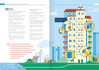 Рекомендации по приёмке работ по капремонту
ПОЛНЫЙ ПЕРЕЧЕНЬ РАБОТ,
ОСУЩЕСТВЛЯЕМЫХ В РАМКАХ
ПРОГРАММ КАПИТАЛЬНОГО
РЕМОНТА ОБЩЕГО ИМУЩЕСТВА
В МНОГОКВАРТИРНОМ ДОМЕ,
ОПРЕДЕЛЕН В СТАТЬЕ
166 ЖИЛИЩНОГО
КОДЕКСА РФ
Ремонт
фасадов:
• ремонт штукатурки фасада местами,
включая архитектурный ордер
(пилоны, пилястры);
• ремонт штукатурки фасада с полной
заменой штукатурного слоя;
• ремонт на фасадах архитектурного
орнамента из погонных и штучных
изделий;
• окраска фасадов по штукатурке
или фактурному слою;
• ремонт герметизации горизонталь-
ных и вертикальных стыков стеновых
• панелей крупноблочных и крупнопа-
нельных зданий;
• окраска со стороны фасада общедо-
мовых деревянных оконных перепле-
тов;
• замена оконных блоков в местах
общего пользования с установкой
подоконных досок и облицовкой
откосов;
18 9
10 • замена входных наружных
дверных блоков;
• ремонт штукатурки и облицовки
цокольной части фасада;
• ремонт козырьков над балконами;
• восстановление железобетонных
балконных плит;
• ремонт входных групп (восстанов-
ление козырьков над входами
в подъезды, ремонт крыльца,
ремонт ограждения крыльца);
• смена оконных отливов из
тонколистовой оцинкованной
стали;
• смена водосточных труб из
тонколистовой оцинкованной
стали;
• смена подвесных желобов из
тонколистовой оцинкованной
стали,
• обшивка и утепление фасада
(при необходимости).
#ЖКХменяется
В перечень работ по ремонту
фасада не входит ремонт несущих
стен дома и перекрытий
 