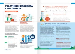 Рекомендации по приёмке работ по капремонту
#ЖКХменяется
К ВЫБОРУ УПОЛНОМОЧЕННОГО ЛИЦА
НЕ СТОИТ ОТНОСИТЬСЯ ФОРМАЛЬНО
УЧАСТНИКИ ПРОЦЕССА
КАПРЕМОНТА
Заказчик
Физическое лицо или юридическое лицо,
которые уполномочены заключать
договор о проведении капитального
ремонта, подготавливают задания на
выполнение указанных видов работ,
осуществляют иные функции, в том числе
по контролю за ходом выполнения работ.
Кто является заказчиком,
зависит от способа накопления:
Подрядная
организация
Строительная организация, выполняю-
щая работы по капитальному ремонту
(выбирается в рамках торговых процедур
при формировании фонда капитального
ремонта у регионального оператора,
либо на общем собрании – при форми-
ровании фонда на специальном счёте).
Это человек с инженерным или строительным образованием
и опытом работы в сфере ЖКХ или строительства. Если среди
собственников нет такого, можно найти специалиста на стороне.
Общий котел
региональный оператор /
специализированная организация,
которой переданы функции
технического заказчика
Спец. счёт
Собственники помещений в доме
(либо уполномоченное общим
собранием собственников
физическое или юридическое лицо:
УК, ТСЖ, ЖСК, председатель совета
МКД, иная организация).
110 11
УЧАСТВУЮТ В ПРИЁМКЕ РАБОТ
Собственник
Лицо, обладающее правами пользования,
владения и распоряжения жилого,
либо нежилого помещения.
• Познакомиться и обменяться контактами с представи-
телем подрядной организации (прорабом), а также
с куратором от регионального фонда капремонта
(если Заказчиком выступает региональный оператор);
• Просмотреть состав работ. Он прописан в смете
к договору подряда между Заказчиком и Подрядчиком;
• Ознакомиться с этапами и графиком проведения
работ (обычно является приложением к договору,под-
рядная организация должна представить такой график
уполномоченному лицу);
• Проверить, чтобы график работ висел в общедоступном
месте: на входных дверях подъезда, на лестничных
клетках – там, где жильцы точно его увидят и прочитают;
• Участвовать в приёмке работ согласно графику их
выполнения. Чтобы быть уверенным в том, что все
работы согласно смете выполнены, нужно участвовать
в приёмке скрытых работ (приёмка скрытых* работ
проводится по мере их выполнения);
• Проверить сертификаты соответствия на используе-
мые при капремонте материалами (например, на
трубы, используемые при замене стояков);
Что нужно сделать, если вас выбрали
Уполномоченным лицом:
Выбранное на общем собрании собственников
помещений в многоквартирном доме лицо,
которое наделено полномочиями по контролю за
ходом выполнения работ по капитальному ремонту
в конкретном многоквартирном доме.
Уполномоченное лицо
• При отсутствии замечаний: подписать итоговый акт
приёмки работ. При наличии замечаний: письменно
их зафиксировать и передать региональному оператору
и (или) представителю подрядной организации для
исправления;
• Задавать любые интересующие вопросы в отношении
проведения работ представителю подрядной организа-
ции и (или) регионального фонда;
• При выявлении некачественного проведения работ:
составить письменный акт о нарушении, указать дату
и собрать подписи нескольких собственников, по
возможности собрать фото- и видеодоказательства.
ВАЖНО! Итоговая сумма работ и «набор» работ
в ходе капремонта может меняться, так как в ходе
ремонта может появиться необходимость проведения
дополнительных работ.
*Скрытые работы — работы, которые закрывают-
ся последующими этапами ремонтных работ и не могут
быть проверены приёмочной комиссией при сдаче
объекта. Например: укладка пароизоляциии утеплителя
на чердаке; отсыпка и трамбовка основы под отмостку;
утепление выпусков водоотведения; окраска контура
заземления; и т.д.
 