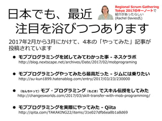 日本でも、最近
注目を浴びつつあります
 モブプログラミングを試してみてわかった事 - ネスケラボ
http://blog.nextscape.net/archives/Date/2017/02/mobprograming
 モブプログラミングやってみたら最高だった - ジムには乗りたい
http://su-kun1899.hatenablog.com/entry/2017/03/23/230000
 （なんちゃって）モブ・プログラミング（もどき）でスキル伝授をしてみた
http://changesworlds.com/2017/03/skill-transfer-with-mob-programming/
Regional Scrum Gathering
Tokyo 2017のキーノートで
紹介があったらしい
(Rachel Davies氏)
 モブプログラミングを実際にやってみた - Qiita
http://qiita.com/TAKAKING22/items/31e027dfb6ea8b1a8d69
2017年2月から3月にかけて、4本の「やってみた」記事が
投稿されています
 