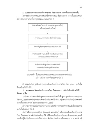 17
3. แบบทดสอบวัดผลสัมฤทธิ์ทางการเรียน เรื่อง อสมการ ระดับชั้นมัธยมศึกษาปUที่ 3
ในการสร*างแบบทดสอบวัดผลสัมฤทธิ์ทางการเรียน เรื่อง อสมการ ระดับชั้นมัธยมศึกษา
ปhที่ 3 สามารถนําเสนอขั้นตอนโดยสรุปได*ดังแผนภาพที่ 4
แผนภาพที่ 4 ขั้นตอนการสร*างแบบทดสอบวัดผลสัมฤทธิ์ทางการเรียน
เรื่อง อสมการ ระดับชั้นมัธยมศึกษาปhที่ 3
มีรายละเอียดในการสร*างแบบทดสอบวัดผลสัมฤทธิ์ทางการเรียน เรื่อง อสมการ ระดับชั้น
มัธยมศึกษาปhที่ 3 ดังนี้
3.1 แบบทดสอบวัดผลสัมฤทธิ์ทางการเรียน เรื่อง อสมการ ระดับชั้นมัธยมศึกษาปUที่ 3
จํานวน 30 ขFอ
1) ศึกษาและวิเคราะหCหลักสูตรแกนกลางการศึกษาขั้นพื้นฐาน พุทธศักราช 2551 (กรม
วิชาการ, 2551) และหลักสูตรสถานศึกษาโรงเรียนสตรีอ!างทอง กลุ!มสาระการเรียนรู*คณิตศาสตรC
ระดับชั้นมัธยมศึกษาปhที่ 3 (โรงเรียนสตรีอ!างทอง, 2551)
2) วิเคราะหCสาระและมาตรฐานการเรียนรู* แล*วสร*างจุดประสงคCการเรียนรู* เรื่อง อสมการ
ระดับชั้นมัธยมศึกษาปhที่ 3
3) สร*างผังแบบทดสอบ (Test Blueprint) และลงมือสร*างข*อทดสอบวัดผลสัมฤทธิ์ทางการ
เรียน เรื่อง อสมการ ระดับชั้นมัธยมศึกษาปhที่ 3 ให*สอดคล*องกับขอบข!ายของเนื้อหาและจุดประสงคC
การเรียนรู* ซึ่งเป>นข*อสอบแบบปรนัย จํานวน 4 ตัวเลือก โดยต*องการข*อทดสอบ จํานวน 30 ข*อ แต!
ศึกษาหลักสูตร วิเคราะหCสาระและมาตรฐานการเรียนรู*
สร*างจุดประสงคCการเรียนรู*
สร*างผังแบบทดสอบและลงมือสร*างข*อทดสอบ
นําไปให*ผู*เชี่ยวชาญตรวจสอบ และประเมิน IOC
นําไปทดลองใช* จํานวน 2 ครั้ง เพื่อปรับปรุงและพัฒนา
แบบทดสอบให*มีคุณภาพตามเกณฑC
นําข*อทดสอบที่มีคุณภาพตามเกณฑCมาจัดทํา
แบบทดสอบวัดผลสัมฤทธิ์ทางการเรียน
 