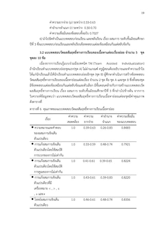 19
ค!าความยากง!าย (p) ระหว!าง 0.33-0.63
ค!าอํานาจจําแนก (r) ระหว!าง 0.30-0.70
ค!าความเชื่อมั่นของข*อสอบทั้งฉบับ 0.7027
6)นําไปจัดทําเป>นแบบทดสอบก!อนเรียน และหลังเรียน เรื่อง อสมการ ระดับชั้นมัธยมศึกษา
ปhที่ 3 ซึ่งแบบทดสอบก!อนเรียนและหลังเรียนข*อทดสอบแต!ละข*อเหมือนกันแต!สลับข*อกัน
3.2 แบบทดสอบวัดผลสัมฤทธิ์ทางการเรียนของเนื้อหาแตละเรื่องยอย จํานวน 5 ชุด
ชุดละ 10 ขFอ
เนื่องจากการเรียนรู*แบบร!วมมือเทคนิค TAI (Team Assisted Individualization)
ถ*านักเรียนทําแบบทดสอบย!อยชุดแรก(ชุด A) ไม!ผ!านเกณฑC ครูผู*สอนต*องอธิบายและทําความเข*าใจ
ให*แก!นักเรียนแล*วให*นักเรียนทําแบบทดสอบย!อยอีกชุด (ชุด B) ผู*ศึกษาดําเนินการสร*างข*อทดสอบ
วัดผลสัมฤทธิ์ทางการเรียนของเนื้อหาย!อยแต!ละเรื่อง จํานวน 2 ชุด คือ ชุด A และชุด B ซึ่งทั้งสองชุด
มีข*อทดสอบแต!ละข*อเหมือนกันแต!สลับข*อและตัวเลือก มีขั้นตอนคล*ายกับการสร*างแบบทดสอบวัด
ผลสัมฤทธิ์ทางการเรียน เรื่อง อสมการ ระดับชั้นมัธยมศึกษาปhที่ 3 ที่กล!าวไปข*างต*น จากการ
วิเคราะหCข*อมูลพบว!า แบบทดสอบวัดผลสัมฤทธิ์ทางการเรียนเนื้อหาย!อยแต!ละชุดมีค!าคุณภาพ
ดังตารางที่
ตารางที่ 6 คุณภาพของแบบทดสอบวัดผลสัมฤทธิ์ทางการเรียนเนื้อหาย!อย
เรื่อง
ค!าความ
สอดคล*อง
ค!าความ
ยากง!าย
ค!าอํานาจ
จําแนก
ค!าความเชื่อมั่น
ของแบบทดสอบ
ความหมายและคําตอบ
ของอสมการเชิงเส*น
ตัวแปรเดียว
1.0 0.39-0.63 0.26-0.83 0.8483
การแก*อสมการเชิงเส*น
ตัวแปรเดียวโดยใช*สมบัติ
การบวกของการไม!เท!ากัน
1.0 0.33-0.59 0.48-0.74 0.7921
การแก*อสมการเชิงเส*น
ตัวแปรเดียวโดยใช*สมบัติ
การคูณของการไม!เท!ากัน
1.0 0.41-0.61 0.39-0.65 0.8224
การแก*อสมการเชิงเส*น
ตัวแปรเดียวที่มี
เครื่องหมาย < , > , ≤
, ≥ และ≠
1.0 0.43-0.61 0.39-0.83 0.8220
โจทยCอสมการเชิงเส*น
ตัวแปรเดียว
1.0 0.46-0.61 0.48-0.74 0.8356
 