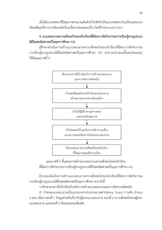20
เมื่อได*แบบทดสอบที่มีคุณภาพตามเกณฑCแล*วนําไปจัดทําเป>นแบบทดสอบก!อนเรียนและแบบ
วัดผลสัมฤทธิ์ทางการเรียนหลังเรียนเนื้อหาย!อยแต!ละเรื่อง โดยใช* Microsoft Form
4. แบบสอบถามความพึงพอใจของนักเรียนที่มีตอการจัดกิจกรรมการเรียนรูFตามรูปแบบ
มิติใหมคณิตศาสตรในยุคการศึกษา 4.0
ผู*ศึกษาดําเนินการสร*างแบบสอบถามความพึงพอใจของนักเรียนที่มีต!อการจัดกิจกรรม
การเรียนรู*ตามรูปแบบมิติใหม!คณิตศาสตรCในยุคการศึกษา 4.0 สามารถนําเสนอขั้นตอนโดยสรุป
ได*ดังแผนภาพที่ 5
แผนภาพที่ 5 ขั้นตอนการสร*างแบบสอบถามความพึงพอใจของนักเรียน
ที่มีต!อการจัดกิจกรรมการเรียนรู*ตามรูปแบบมิติใหม!คณิตศาสตรCในยุคการศึกษา 4.0
มีรายละเอียดในการสร*างแบบสอบถามความพึงพอใจของนักเรียนที่มีต!อการจัดกิจกรรม
การเรียนรู*ตามรูปแบบมิติใหม!คณิตศาสตรCในยุคการศึกษา 4.0) ดังนี้
1) ศึกษาเอกสารที่เกี่ยวข*องกับหลักการสร*างแบบสอบถามและการวัดความพึงพอใจ
2) กําหนดแบบสอบถามเป>นแบบมาตราส!วนประมาณค!า(Rating Scale) 5 ระดับ จํานวน
3 ตอน ได*แก! ตอนที่ 1 ข*อมูลส!วนตัวเกี่ยวกับผู*ตอบแบบสอบถาม ตอนที่ 2 ความพึงพอใจของผู*ตอบ
แบบสอบถาม และตอนที่ 3 ข*อเสนอแนะเพิ่มเติม
ศึกษาเอกสารที่เกี่ยวข*องกับการสร*างแบบสอบถาม
และการวัดความพึงพอใจ
กําหนดชนิดและโครงสร*างของแบบสอบถาม
สร*างแบบสอบถามตามโครงสร*าง
นําไปให*ผู*เชี่ยวชาญตรวจสอบ
และประเมินคุณภาพ
ได*แบบสอบถามความพึงพอใจของนักเรียน
ที่มีคุณภาพและมีความเที่ยง
นําไปทดลองใช* และวิเคราะหCค!าความเที่ยง
แบบความสอดคล*องภายในของแบบสอบถาม
 