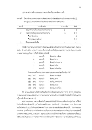 21
3) กําหนดโครงสร*างแบบสอบถามความพึงพอใจ แสดงดังตารางที่ 7
ตารางที่ 7 โครงสร*างแบบสอบถามความพึงพอใจของนักเรียนที่มีต!อการจัดกิจกรรมการเรียนรู*
ตามรูปแบบตามรูปแบบมิติใหม!คณิตศาสตรCในยุคการศึกษา 4.0
ตอนที่ ประเด็นหลัก จํานวนข*อ ข*อที่
1 ข*อมูลส!วนตัวเกี่ยวกับผู*ตอบแบบสอบถาม 2 1-2
2 ความพึงพอใจของผู*ตอบแบบสอบถาม
แบบฝ^กทักษะ
กิจกรรมการเรียนรู*
15 1-15
1-6
7-15
3 ข*อเสนอแนะเพิ่มเติม - -
4) สร*างข*อคําถามตามโครงสร*างที่ออกแบบไว* โดยเป>นแบบมาตราส!วนประมาณค!า (Rating
Scale) 5 ระดับ ผู*ศึกษาได*กําหนดระดับความพึงพอใจโดยประยุกตCจากเกณฑCและการแปล
ความหมายของบุญเรียง ขจรศิลปŒ (2543: 80) ดังนี้
5 หมายถึง พึงพอใจมากที่สุด
4 หมายถึง พึงพอใจมาก
3 หมายถึง พึงพอใจปานกลาง
2 หมายถึง พึงพอใจน*อย
1 หมายถึง พึงพอใจน*อยที่สุด
กําหนดเกณฑCในการแปลความหมายของคะแนนพึงพอใจเฉลี่ย ดังนี้
4.50 – 5.00 หมายถึง พึงพอใจมากที่สุด
3.50 – 4.49 หมายถึง พึงพอใจมาก
2.50 – 3.49 หมายถึง พึงพอใจปานกลาง
1.50 – 2.49 หมายถึง พึงพอใจน*อย
1.00 – 1.49 หมายถึง พึงพอใจน*อยที่สุด
5) นําแบบสอบถามที่สร*างเสร็จแล*วไปให*ผู*เชี่ยวชาญชุดเดิม จํานวน 5 ท!าน ตรวจสอบ
ความเหมาะสมของแบบสอบถาม พบว!าแบบสอบถามความพึงพอใจของนักเรียนที่สร*างขึ้นมีคุณภาพ
อยู!ในระดับดีมาก ( =x 4.93)
6) นําแบบสอบถามความพึงพอใจไปทดลองใช*กับผู*ที่มีลักษณะคล*ายกับกลุ!มตัวอย!าง ได*แก!
นักเรียนชั้นมัธยมศึกษาปhที่ 3/5 โรงเรียนสตรีอ!างทอง ภาคเรียนที่ 2 ปhการศึกษา 2559 จํานวน 49
คน โดยใช*ร!วมกับแบบฝ^กทักษะคณิตศาสตรC เรื่อง อสมการ ระดับชั้นมัธยมศึกษาปhที่ 3 ในการทดลอง
ภาคสนาม จากนั้นนํามาวิเคราะหCหาค!าความเที่ยงแบบความสอดคล*องภายในโดยใช*สูตรสัมประสิทธิ์
แอลฟาของครอนบาค (Cronbach’s Alpha coefficient) ได*ค!าความเที่ยงของแบบสอบถามทั้งฉบับ
0.8466 จะเห็นว!าจากการวิเคราะหCค!าความเที่ยงแบบความสอดคล*องภายในของแบบประเมิน
 