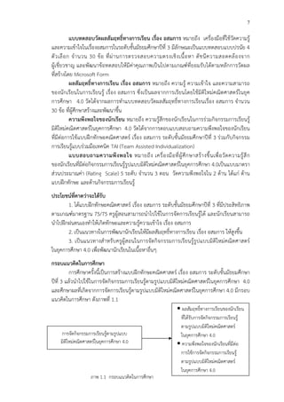 7
แบบทดสอบวัดผลสัมฤทธิ์ทางการเรียน เรื่อง อสมการ หมายถึง เครื่องมือที่ใช*วัดความรู*
และความเข*าใจในเรื่องอสมการในระดับชั้นมัธยมศึกษาปhที่ 3 มีลักษณะเป>นแบบทดสอบแบบปรนัย 4
ตัวเลือก จํานวน 30 ข*อ ที่ผ!านการตรวจสอบความตรงเชิงเนื้อหา ดัชนีความสอดคล*องจาก
ผู*เชี่ยวชาญ และพัฒนาข*อทดสอบให*มีค!าคุณภาพเป>นไปตามเกณฑCที่ยอมรับได*ตามหลักการวัดผล
ที่สร*างโดย Microsoft Form
ผลสัมฤทธิ์ทางการเรียน เรื่อง อสมการ หมายถึง ความรู* ความเข*าใจ และความสามารถ
ของนักเรียนในการเรียนรู* เรื่อง อสมการ ซึ่งเป>นผลจากการเรียนโดยใช*มิติใหม!คณิตศาสตรCในยุค
การศึกษา 4.0 วัดได*จากผลการทําแบบทดสอบวัดผลสัมฤทธิ์ทางการเรียนเรื่อง อสมการ จํานวน
30 ข*อ ที่ผู*ศึกษาสร*างและพัฒนาขึ้น
ความพึงพอใจของนักเรียน หมายถึง ความรู*สึกของนักเรียนในการร!วมกิจกรรมการเรียนรู*
มิติใหม!คณิตศาสตรCในยุคการศึกษา 4.0 วัดได*จากการตอบแบบสอบถามความพึงพอใจของนักเรียน
ที่มีต!อการใช*แบบฝ^กทักษะคณิตศาสตรC เรื่อง อสมการ ระดับชั้นมัธยมศึกษาปhที่ 3 ร!วมกับกิจกรรม
การเรียนรู*แบบร!วมมือเทคนิค TAI (Team Assisted Individualization)
แบบสอบถามความพึงพอใจ หมายถึง เครื่องมือที่ผู*ศึกษาสร*างขึ้นเพื่อวัดความรู*สึก
ของนักเรียนที่มีต!อกิจกรรมการเรียนรู*รูปแบบมิติใหม!คณิตศาสตรCในยุคการศึกษา 4.0เป>นแบบมาตรา
ส!วนประมาณค!า (Rating Scale) 5 ระดับ จํานวน 3 ตอน วัดความพึงพอใจใน 2 ด*าน ได*แก! ด*าน
แบบฝ^กทักษะ และด*านกิจกรรมการเรียนรู*
ประโยชนที่คาดวาจะไดFรับ
1. ได*แบบฝ^กทักษะคณิตศาสตรC เรื่อง อสมการ ระดับชั้นมัธยมศึกษาปhที่ 3 ที่มีประสิทธิภาพ
ตามเกณฑCมาตรฐาน 75/75 ครูผู*สอนสามารถนําไปใช*ในการจัดการเรียนรู*ได* และนักเรียนสามารถ
นําไปฝ^กฝนตนเองทําให*เกิดทักษะและความรู*ความเข*าใจ เรื่อง อสมการ
2. เป>นแนวทางในการพัฒนานักเรียนให*มีผลสัมฤทธิ์ทางการเรียน เรื่อง อสมการ ให*สูงขึ้น
3. เป>นแนวทางสําหรับครูผู*สอนในการจัดกิจกรรมการเรียนรู*รูปแบบมิติใหม!คณิตศาสตรC
ในยุคการศึกษา 4.0 เพื่อพัฒนานักเรียนในเนื้อหาอื่นๆ
กรอบแนวคิดในการศึกษา
การศึกษาครั้งนี้เป>นการสร*างแบบฝ^กทักษะคณิตศาสตรC เรื่อง อสมการ ระดับชั้นมัธยมศึกษา
ปhที่ 3 แล*วนําไปใช*ในการจัดกิจกรรมการเรียนรู*ตามรูปแบบมิติใหม!คณิตศาสตรCในยุคการศึกษา 4.0
และศึกษาผลที่เกิดจากการจัดการเรียนรู*ตามรูปแบบมิติใหม!คณิตศาสตรCในยุคการศึกษา 4.0 มีกรอบ
แนวคิดในการศึกษา ดังภาพที่ 1.1
ภาพ 1.1 กรอบแนวคิดในการศึกษา
การจัดกิจกรรมการเรียนรู*ตามรูปแบบ
มิติใหม!คณิตศาสตรCในยุคการศึกษา 4.0
ผลสัมฤทธิ์ทางการเรียนของนักเรียน
ที่ได*รับการจัดกิจกรรมการเรียนรู*
ตามรูปแบบมิติใหม!คณิตศาสตรC
ในยุคการศึกษา 4.0
ความพึงพอใจของนักเรียนที่มีต!อ
การใช*การจัดกิจกรรมการเรียนรู*
ตามรูปแบบมิติใหม!คณิตศาสตรC
ในยุคการศึกษา 4.0
 
