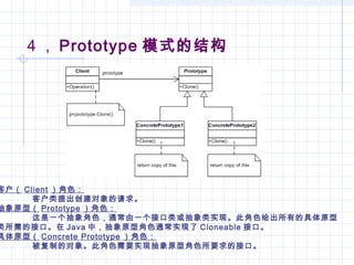 4 ， Prototype 模式的结构
客户（ Client ）角色：
客户类提出创建对象的请求。
抽象原型（ Prototype ）角色：
这是一个抽象角色，通常由一个接口类或抽象类实现。此角色给出所有的具体原型
类所需的接口。在 Java 中，抽象原型角色通常实现了 Cloneable 接口。
具体原型（ Concrete Prototype ）角色：
被复制的对象。此角色需要实现抽象原型角色所要求的接口。
 