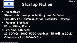 © 2017 NTT DOCOMO, INC. All rights reserved.
Startup Nation
Advantage

Strong relationship to Military and Defense
Industry (AI, Communication, Security, Devices) 

Famous Startups

Waze, Viber, Fiverr

VC circumstances

20-30 VCs, 4000-5000 startups, 6B exit in 2015, 
Chinese-backed VCs(40%?)
15
 
