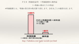 © 2017 NTT DOCOMO, INC. All rights reserved.
ＰＥＲ（株価収益率）＝時価総額※÷純利益
    （＝株価÷1株あたりの利益）
※時価総額とは、“株価×発⾏済み株式数”を指します。会社丸ごとの値段を表します。
     
http://kabukiso.com/apply/useinfo/per.html
33
 