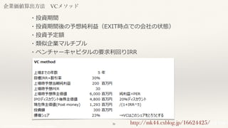 © 2017 NTT DOCOMO, INC. All rights reserved.
http://mk44.exblog.jp/16624425/
企業価値算出⽅法 VCメソッド
・投資期間
・投資期間後の予想純利益（EXIT時点での会社の状態）
・投資予定額
・類似企業マルチプル
・ベンチャーキャピタルの要求利回りIRR
36
 