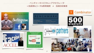© 2017 NTT DOCOMO, INC. All rights reserved.
ベンチャーキャピタル＋アクセラレータ
＝投資家&コーチ&教育機関 ≠ 投資回収業者
37
 