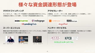 © 2017 NTT DOCOMO, INC. All rights reserved.
クラウドファンディング
ネットを介して、⼀般ユーザーや投資家から資⾦調達を実現するシステム。
少額資⾦を⼤勢の⼈々から募り、その合計で希望調達額を達成させる。
アクセラレーター
少額資⾦、メンター、オフィス等、起業に必要なリソースを提供し、スター
トアップの成⻑をサポートするシステムを提供する
スーパーエンジェル
事業の成功や株式売却等から得た資⾦を元にスタートアップに対して投資を
⾏う個⼈投資家の中で特に影響⼒が⼤きい⼈々。
ベンチャーキャピタル
有望なスタートアップ企業に投資を⾏う投資機関。他の形態に⽐べて多額の
資⾦を提供する⼀⽅で、投資決定までに時間がかかる。
ロン・コンウェイ リード・ホフマン ユーリ・ミルナー
様々な資⾦調達形態が登場
41
 