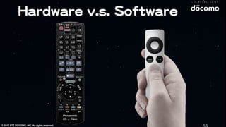 © 2017 NTT DOCOMO, INC. All rights reserved.
Hardware v.s. Software
 