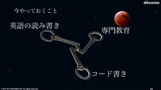 © 2017 NTT DOCOMO, INC. All rights reserved.
今やっておくこと
64
英語の読み書き
コード書き
専⾨教育
 