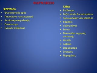 ΦΑΡΜΑΚΑ
• Φυσιολογικός ορός
• Παυσίπονο –αντιπυρετικό
• Αντιϊσταμινική αλοιφή
• Οινόπνευμα
• Ενεργός άνθρακας
ΥΛΙΚΑ
• Επίδεσμοι
• Γάζες απλές & εγκαυμάτων
• Τραυμαπλάστ-Λευκοπλάστ
• Βαμβάκι
• Ξηρός πάγος
• Γάντια
• Μαντηλάκι τεχνητής
αναπνοής
• Ψαλίδι
• Λαβίδα
• Θερμόμετρο
• Σύριγγες
• Παραμάνες
 
