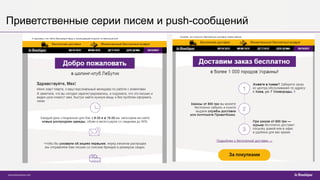 Приветственные серии писем и push-сообщений
 