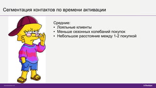 Сегментация контактов по времени активации
Средние:
● Лояльные клиенты
● Меньше сезонных колебаний покупок
● Небольшое расстояние между 1-2 покупкой
 