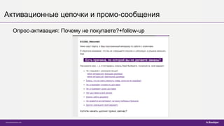 Активационные цепочки и промо-сообщения
Опрос-активация: Почему не покупаете?+follow-up
 