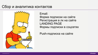 Сбор и аналитика контактов
Email:
Форма подписки на сайте
Регистрация в лк на сайте
LANDING PAGE
Формы подписки в соцсетях
Push-подписка на сайте
 