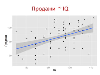 Продажи ~ IQ
 