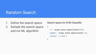 Random Search
1. Define the search space
2. Sample the search space
and run ML algorithm
Search space for SVM Classifier
{
'C': scipy.stats.expon(scale=100),
'gamma': scipy.stats.expon(scale=.1),
'kernel': ['rbf']
}
 