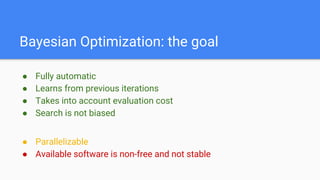 Bayesian Optimization: the goal
● Fully automatic
● Learns from previous iterations
● Takes into account evaluation cost
● Search is not biased
● Parallelizable
● Available software is non-free and not stable
 
