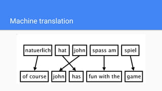 Machine translation
 