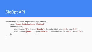 experiment = conn.experiments().create(
name='Some Optimization (Python)',
parameters=[
dict(name='C', type='double', bounds=dict(min=0.0, max=1.0)),
dict(name='gamma', type='double', bounds=dict(min=0.0, max=1.0)),
],
)
SigOpt API
 