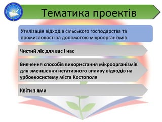Тематика проектівТематика проектів
Утилізація відходів сільського господарства та
промисловості за допомогою мікроорганізмів
Чистий ліс для вас і нас
Вивчення способів використання мікроорганізмів
для зменшення негативного впливу відходів на
урбоекосистему міста Костополя
Квіти з ями
 