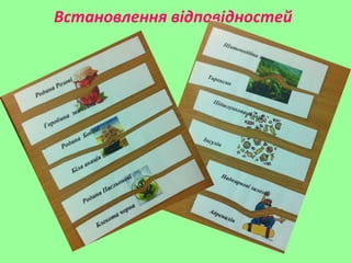 Встановлення відповідностей
 