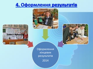 Оформлення
кінцевих
результатів
2014
Захист проектів
Міні-лекції
Брей -ринг
 