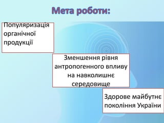 Популяризація
органічної
продукції
Здорове майбутнє
покоління України
Зменшення рівня
антропогенного впливу
на навколишнє
середовище
 