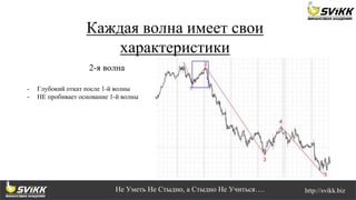 http://svikk.bizНе Уметь Не Стыдно, а Стыдно Не Учиться….
Каждая волна имеет свои
характеристики
2-я волна
- Глубокий откат после 1-й волны
- НЕ пробивает основание 1-й волны
 
