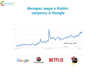 Интерес мира к Kotlin:
запросы в Google
(by March 2017)
 