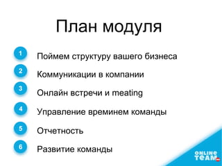 План модуля
Коммуникации в компании
1
2
Поймем структуру вашего бизнеса
Онлайн встречи и meating
3
Управление времинем команды
Отчетность
Развитие команды
4
5
6
