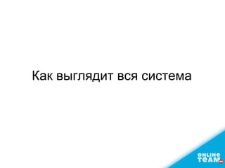Как выглядит вся система