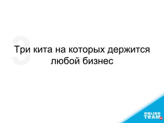 Три кита на которых держится
любой бизнес
