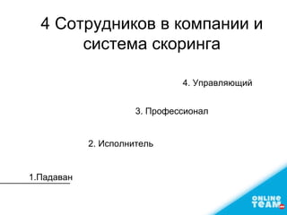 4 Сотрудников в компании и
система скоринга
1.Падаван
2. Исполнитель
3. Профессионал
4. Управляющий