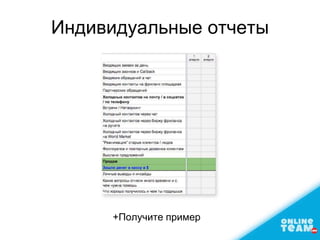 Индивидуальные отчеты
+Получите пример