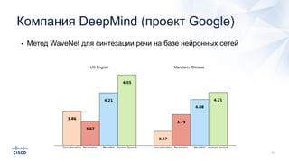Компания DeepMind (проект Google)
• Метод WaveNet для синтезации речи на базе нейронных сетей
 