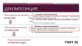 Артем Воронцов. Приемы Работы С Документацией Глазами Разработчика.