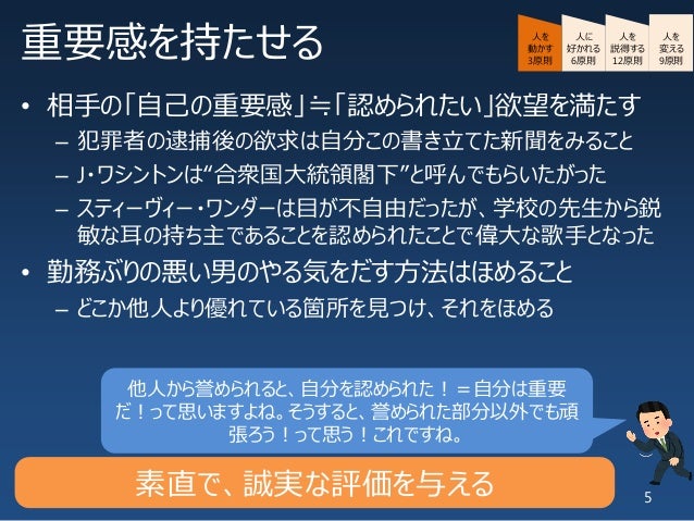 人を動かすを読んでみた
