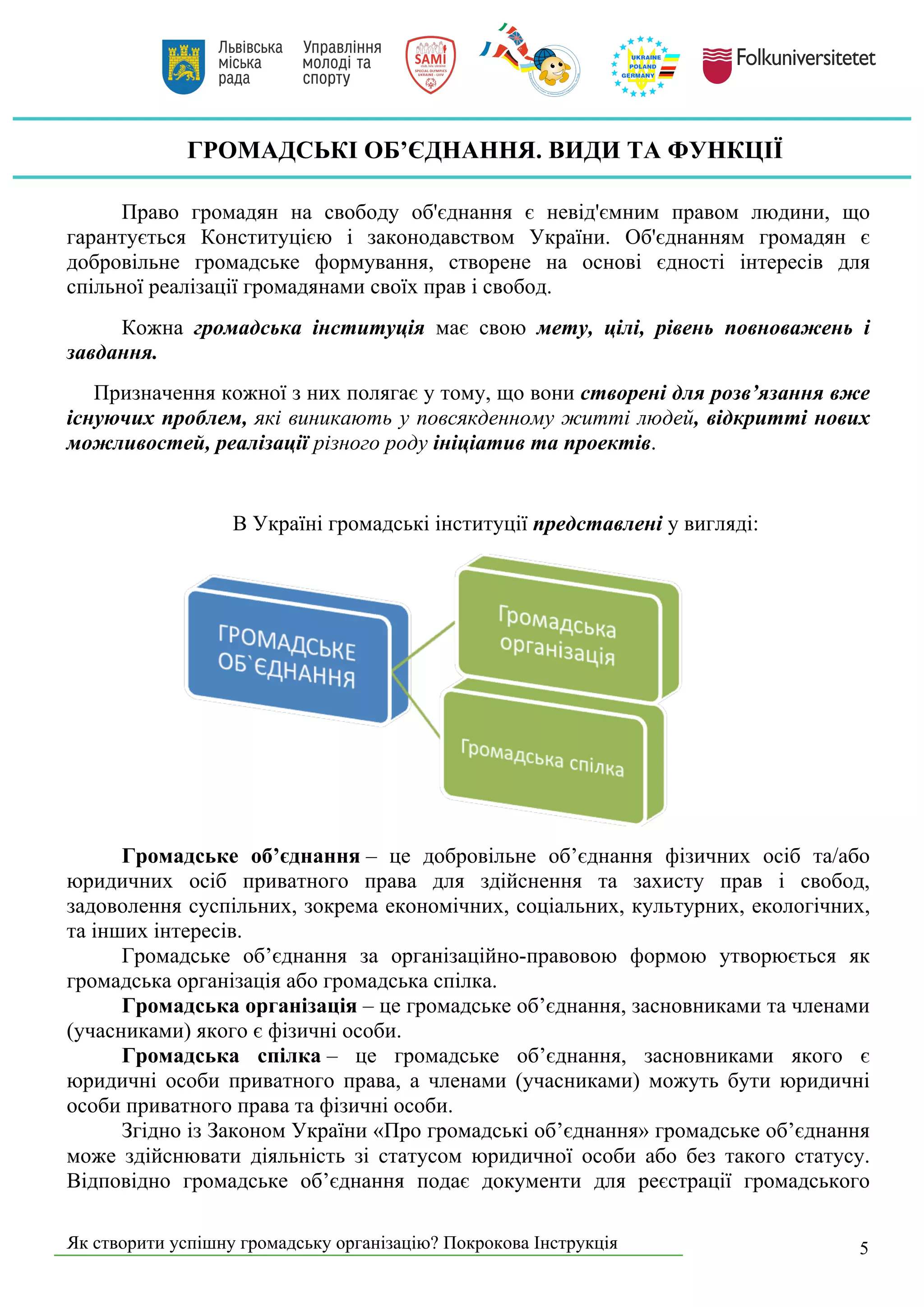 Як створити успішну громадську організацію? Покрокова Інструкція 5
ГРОМАДСЬКІ ОБ’ЄДНАННЯ. ВИДИ ТА ФУНКЦІЇ
Право громадян на свободу об'єднання є невід'ємним правом людини, що
гарантується Конституцією і законодавством України. Об'єднанням громадян є
добровільне громадське формування, створене на основі єдності інтересів для
спільної реалізації громадянами своїх прав і свобод.
Кожна громадська інституція має свою мету, цілі, рівень повноважень і
завдання.
Призначення кожної з них полягає у тому, що вони створені для розв’язання вже
існуючих проблем, які виникають у повсякденному житті людей, відкритті нових
можливостей, реалізації різного роду ініціатив та проектів.
В Україні громадські інституції представлені у вигляді:
Громадське об’єднання – це добровільне об’єднання фізичних осіб та/або
юридичних осіб приватного права для здійснення та захисту прав і свобод,
задоволення суспільних, зокрема економічних, соціальних, культурних, екологічних,
та інших інтересів.
Громадське об’єднання за організаційно-правовою формою утворюється як
громадська організація або громадська спілка.
Громадська організація – це громадське об’єднання, засновниками та членами
(учасниками) якого є фізичні особи.
Громадська спілка – це громадське об’єднання, засновниками якого є
юридичні особи приватного права, а членами (учасниками) можуть бути юридичні
особи приватного права та фізичні особи.
Згідно із Законом України «Про громадські об’єднання» громадське об’єднання
може здійснювати діяльність зі статусом юридичної особи або без такого статусу.
Відповідно громадське об’єднання подає документи для реєстрації громадського
 