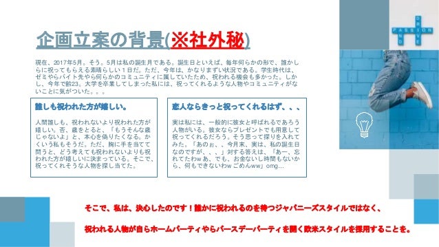 誕生日企画書
